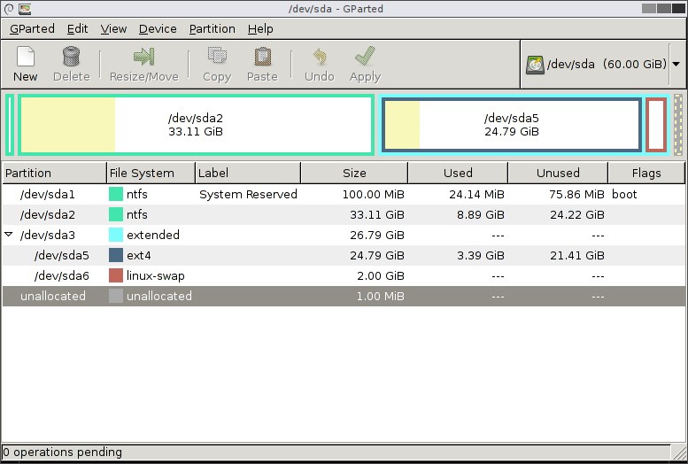 gparted live linux distro
