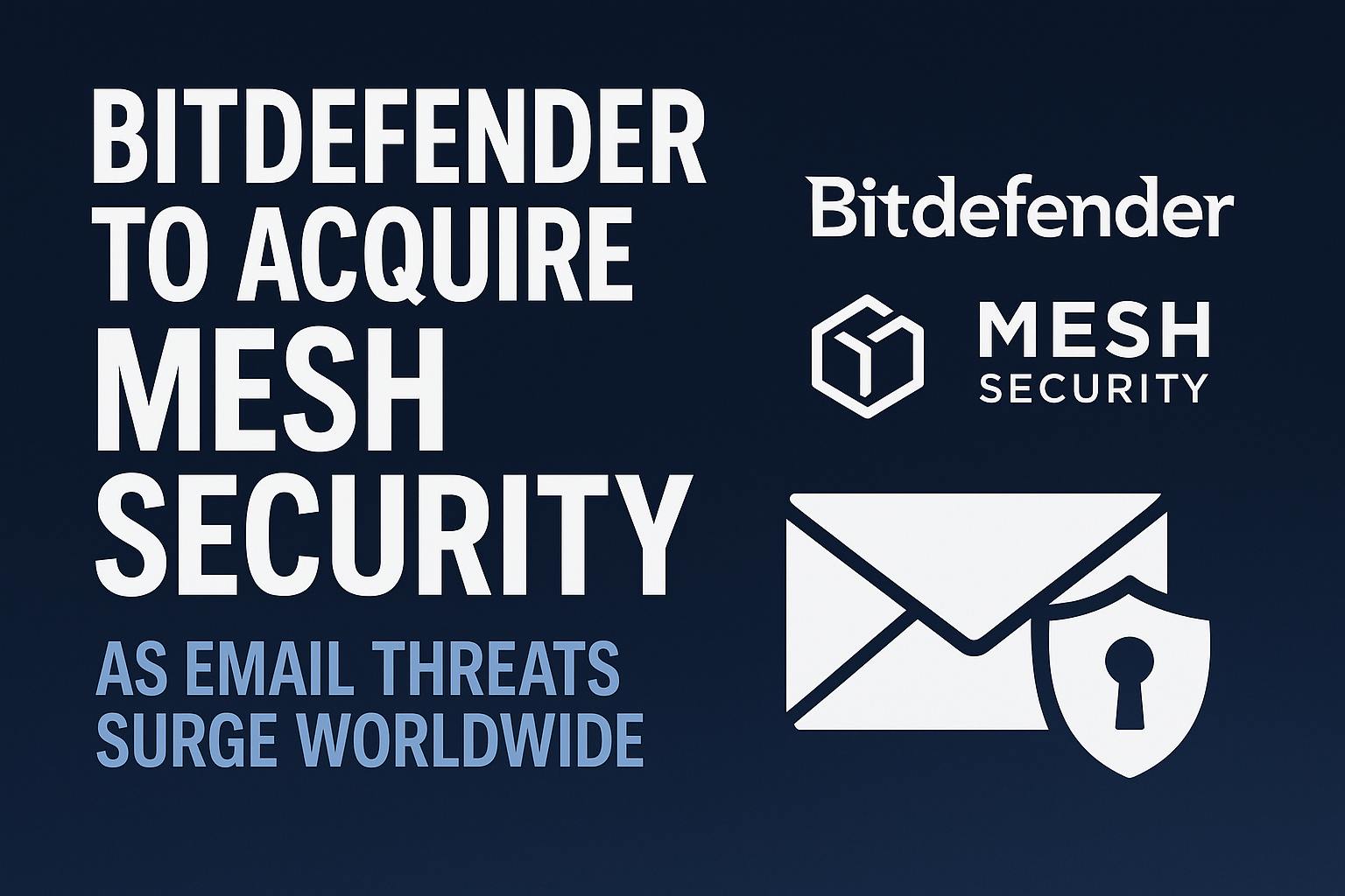 bitdefender acquires mesh email security cyberattack protection.png