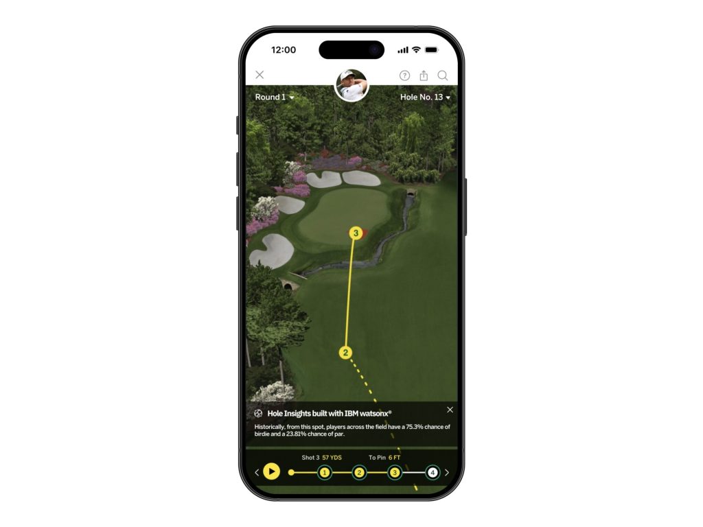 IBM golf b