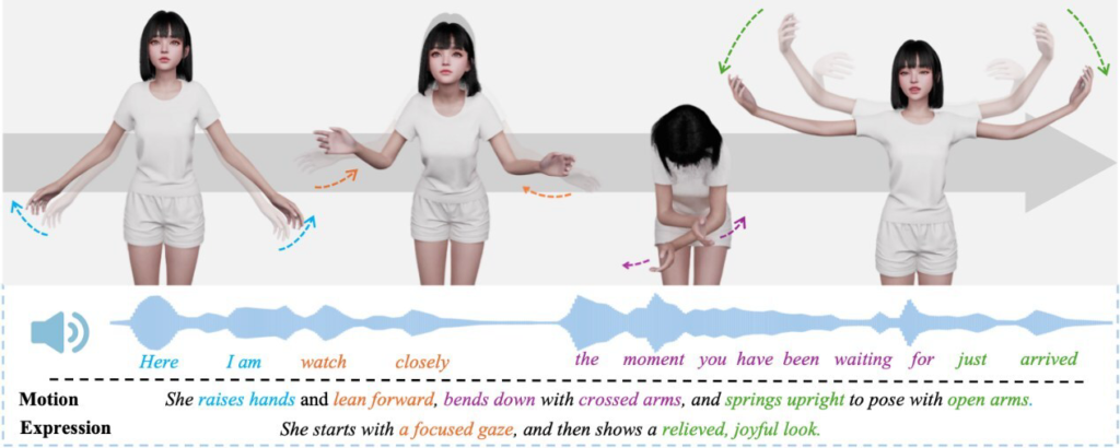 sentiavatar open source ai avatars