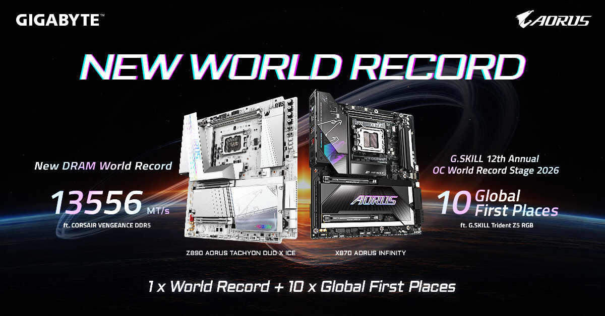 Ddr5 world record