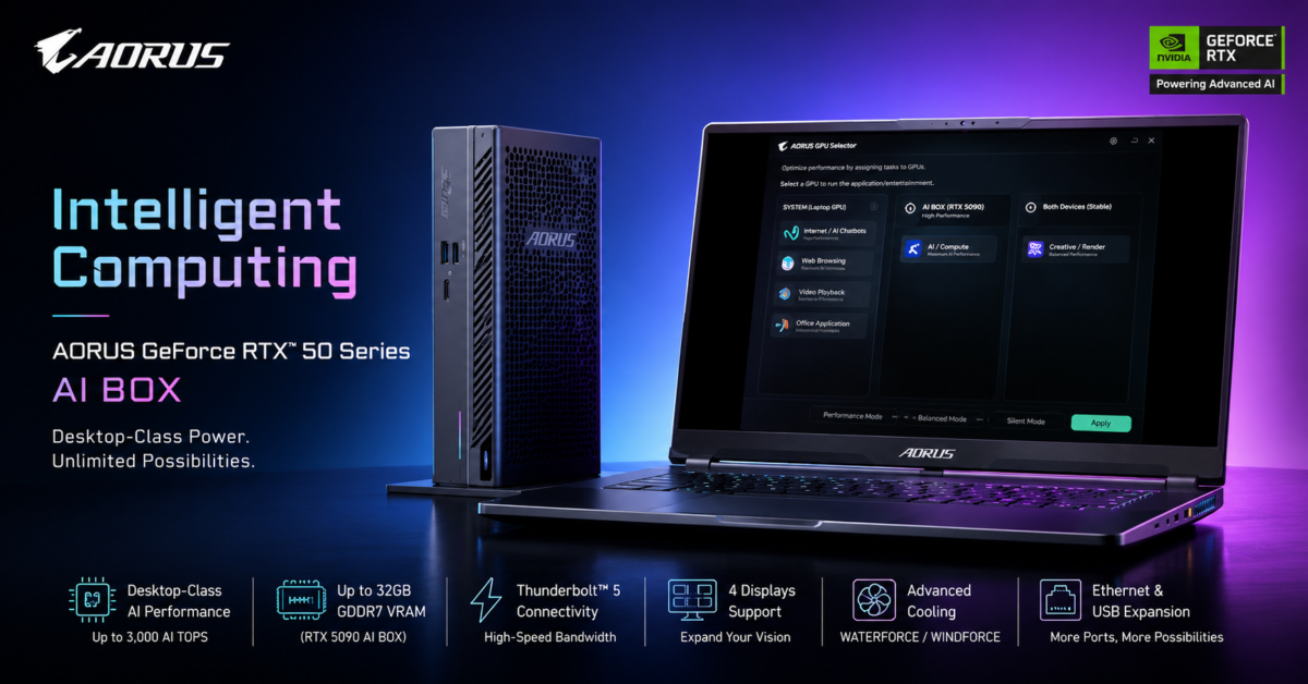 GIGABYTE AORUS GeForce RTX 5090 AI BOX