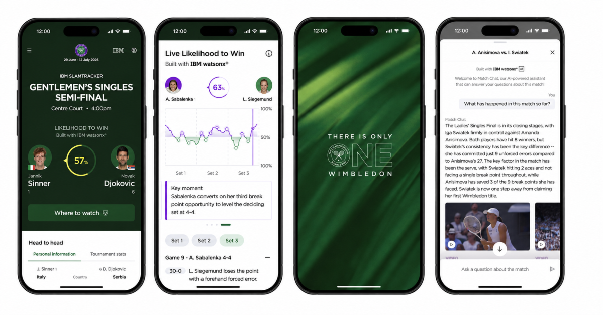Wimbledon AI IBM